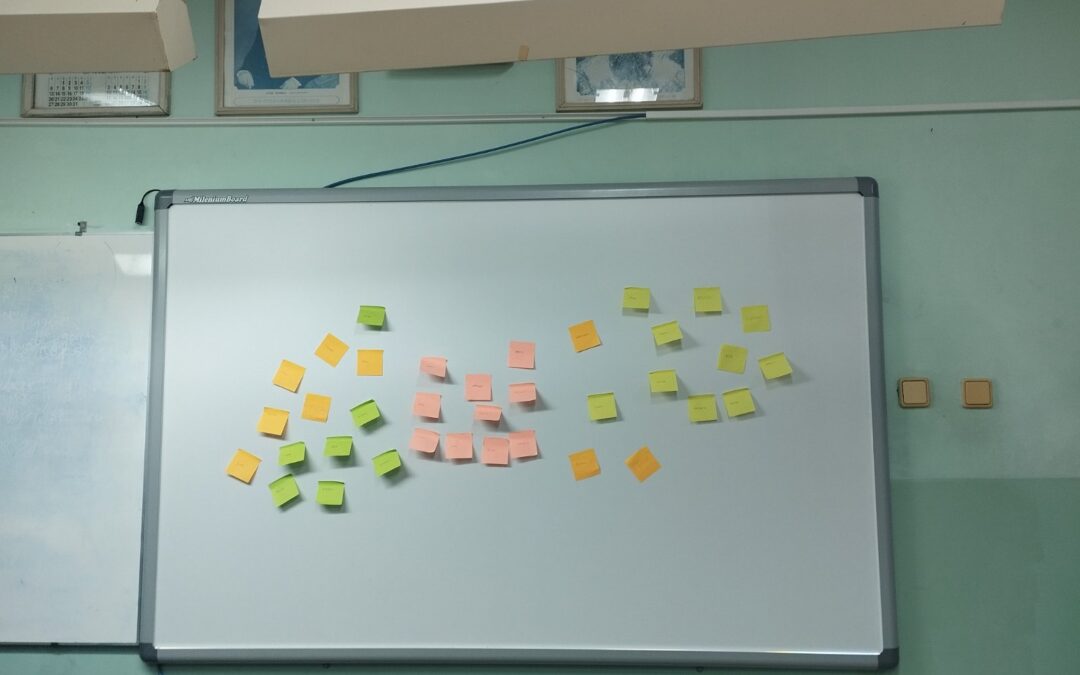 Европски дан језика